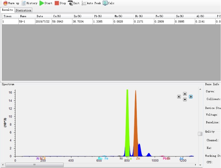 Copper alloy spectrum by xrf analyzer.jpg